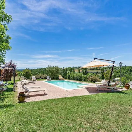 Stunning In Casa vacanze *